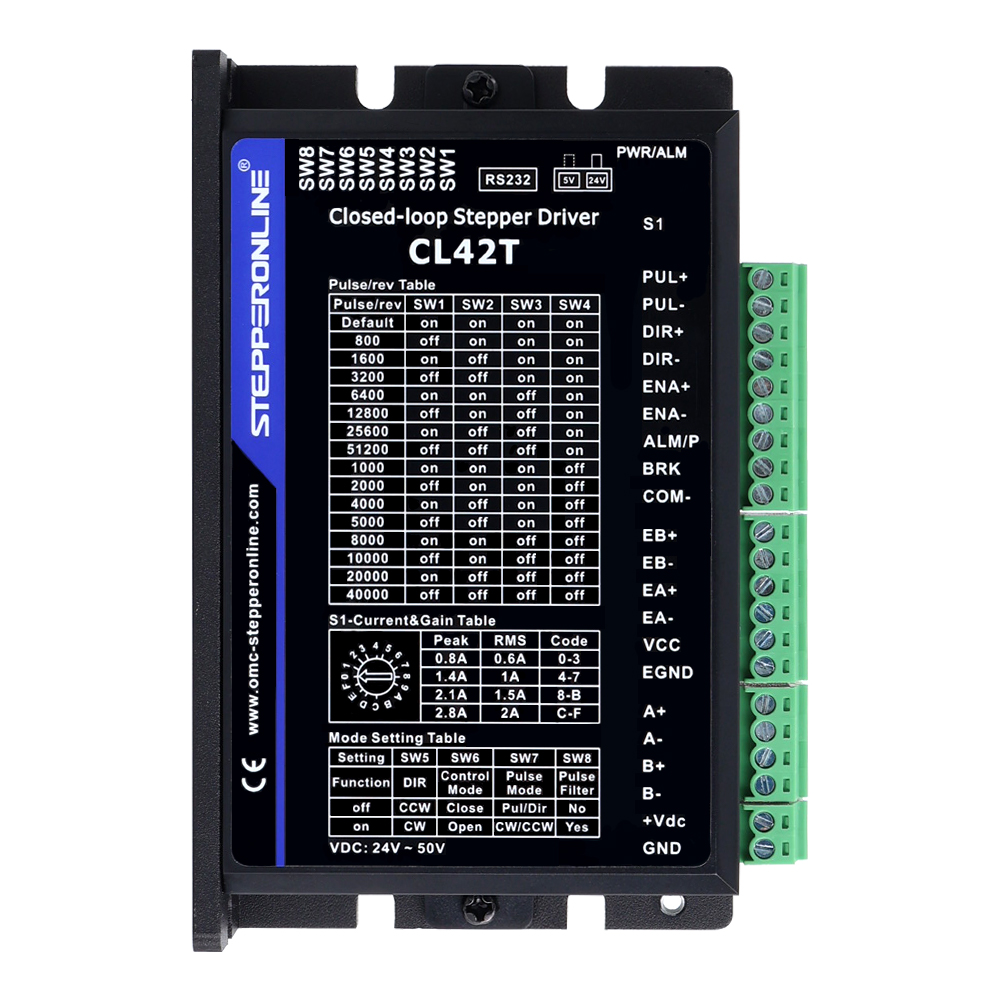 STEPPERONLINE TP Serisi Nema 1 - Closed Loop Stepper Motor Nema 17 incelemesi ve fiyatı