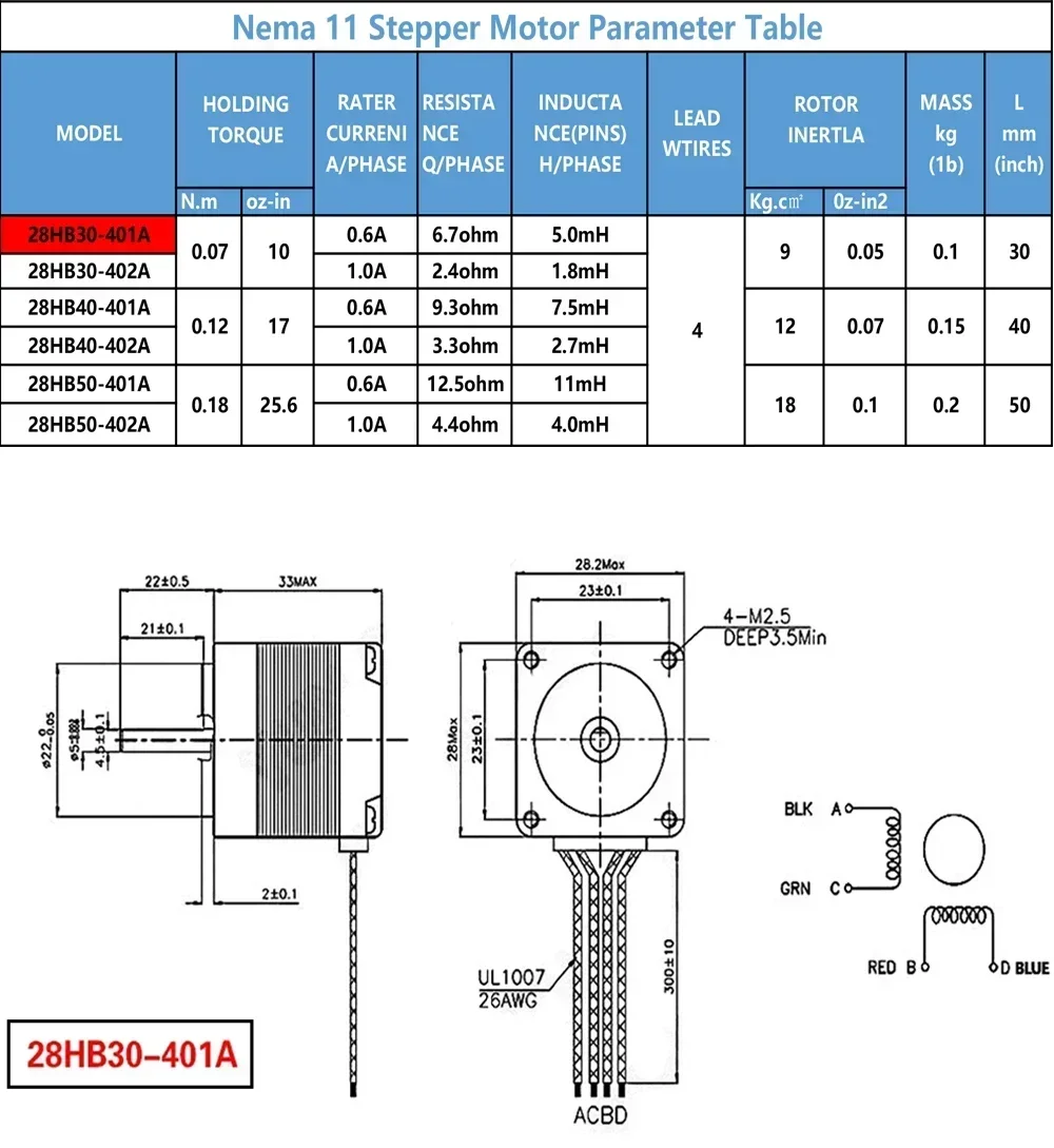 Mini T-tipi Sürgülü Masa Linee - Linear Rail Mgn12H Set incelemesi ve fiyatı